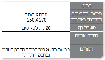 לחץ לצפיה