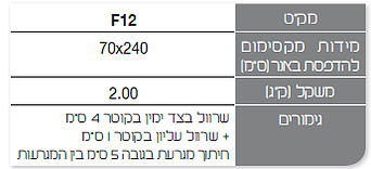 לחץ לצפיה