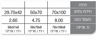 לחץ לצפיה